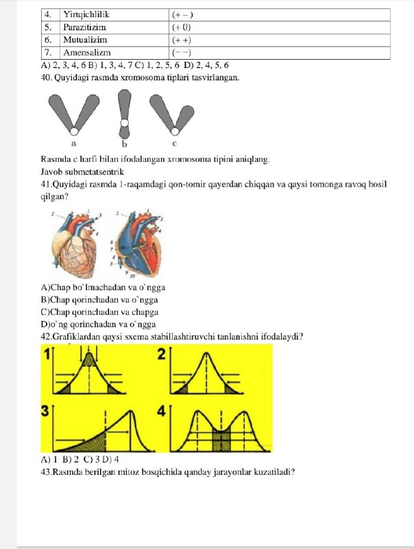 BIOLOGIYA EKSKLUZIV TESTLARI