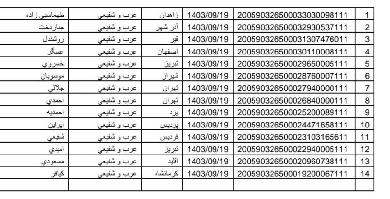 مرسوله های ۱۸ آذر