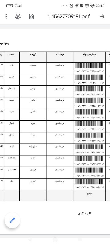 مرسوله های ۲۵ آذر