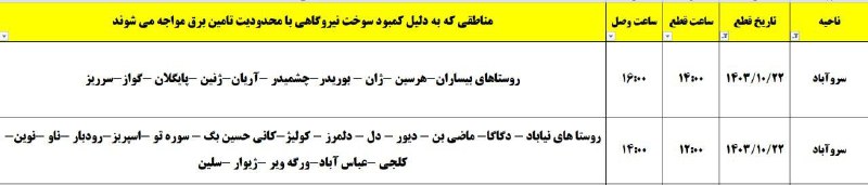 **اطلاعیه زمانبندی قطعی برق شهرستان سروآباد