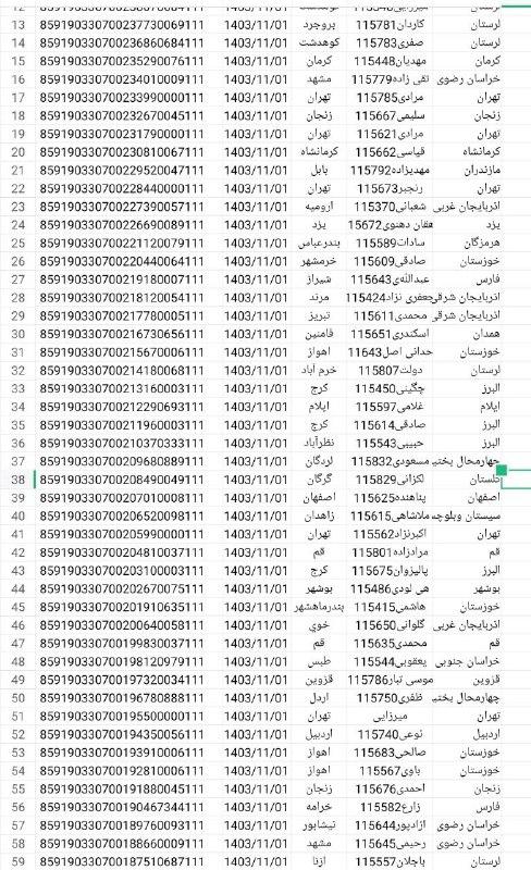 تولید و پخش لباس مجلسی (تکفروشی …