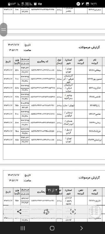 لباس مجلسی بیتاناز