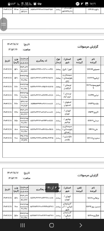 لباس مجلسی بیتاناز