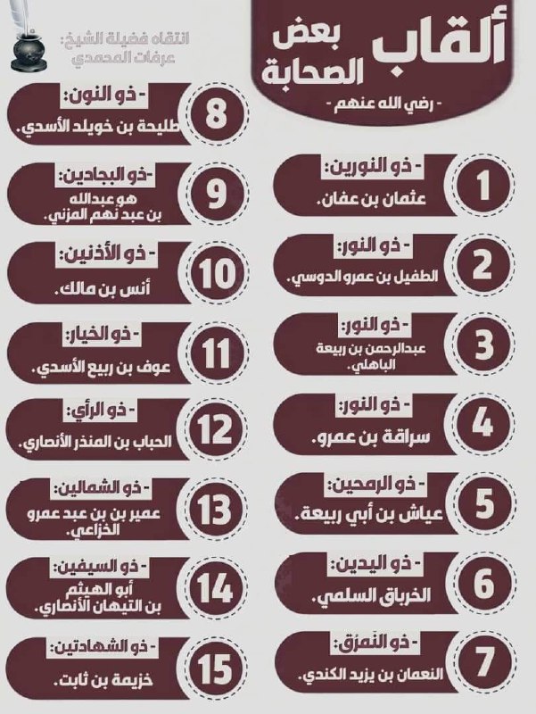**‏[ألقاب بعض الصحابة -رضي الله عنهم-]**