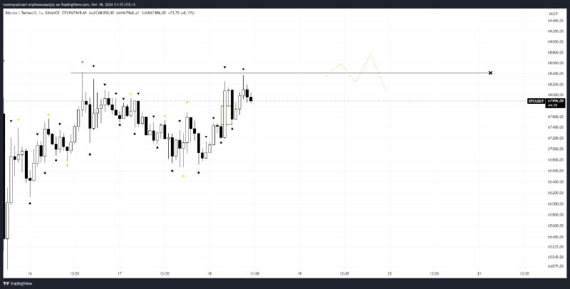 BITBIX TRADING 📈