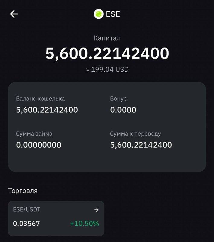 Взял [#ESE](?q=%23ESE) на $200 на Bybit.