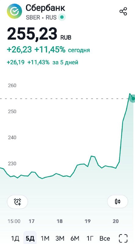 ***✅*****ЦБ сохранил ключевую ставку на уровне …