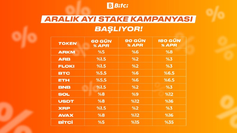 Bitci Türkiye Resmi Duyuru Kanalı