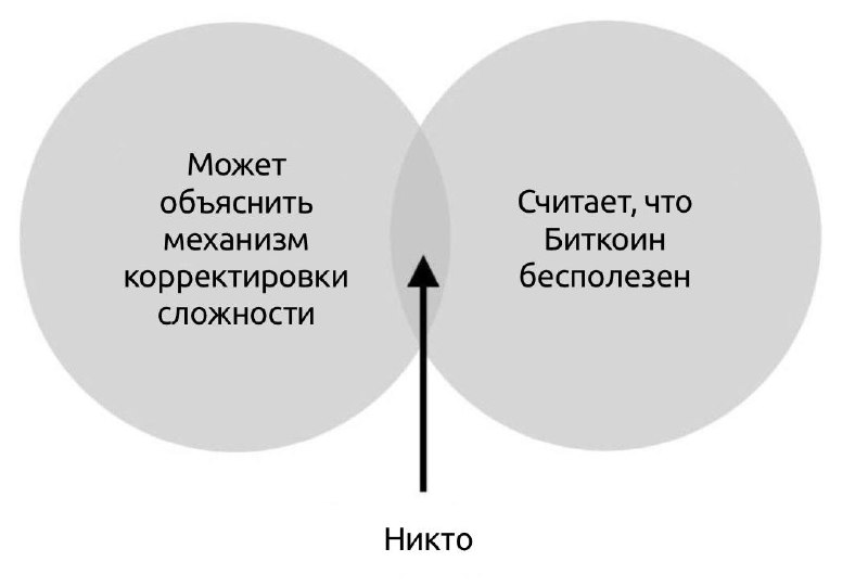 [#мемасик](?q=%23%D0%BC%D0%B5%D0%BC%D0%B0%D1%81%D0%B8%D0%BA)