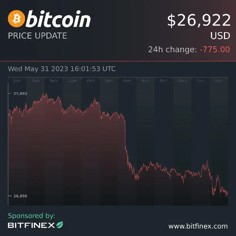 [@bitcoin\_prices\_btc](https://t.me/bitcoin_prices_btc)