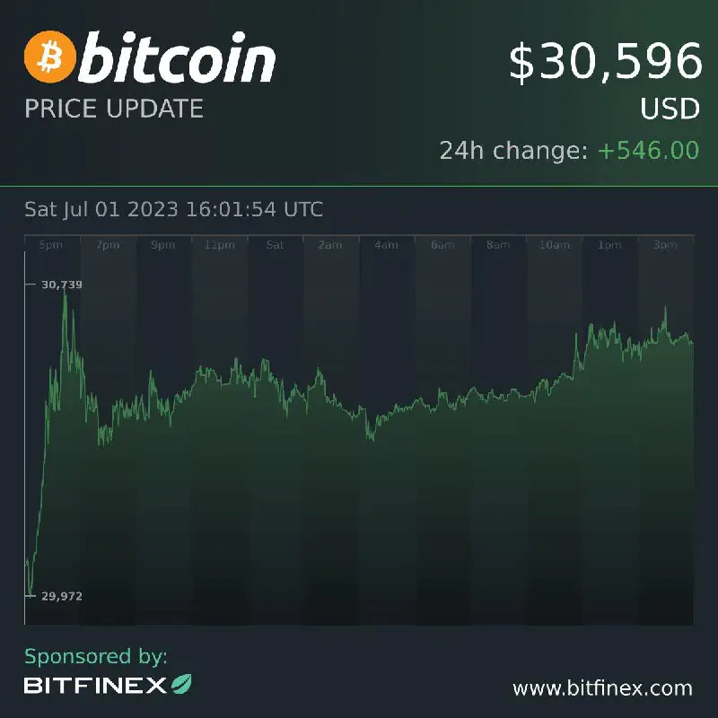 [@bitcoin\_prices\_btc](https://t.me/bitcoin_prices_btc)
