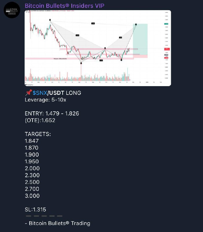 $SNX***✅******✅***