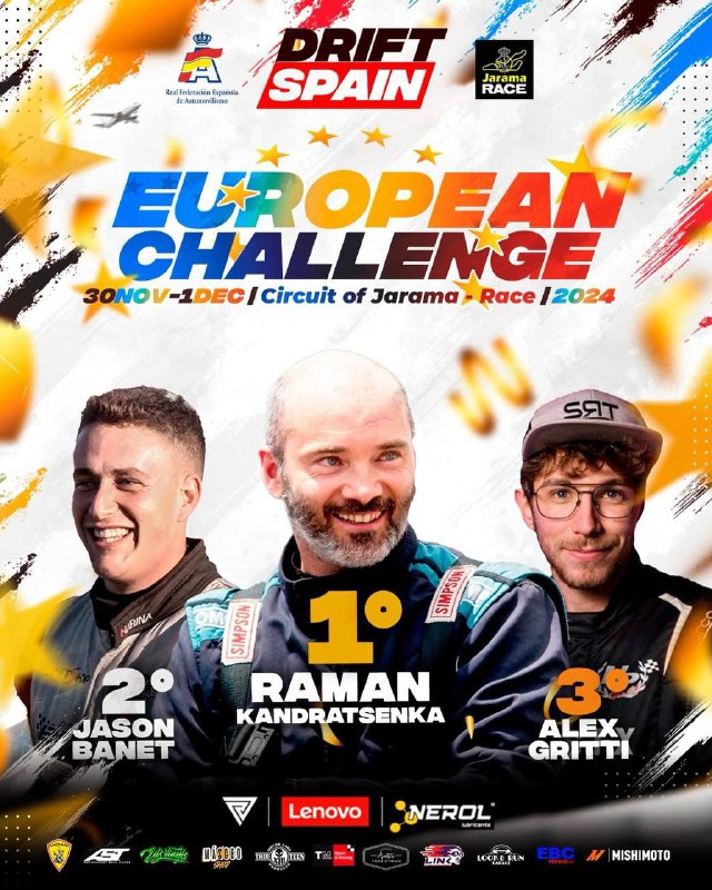 **Результати ***🇪🇸*** European Challenge**