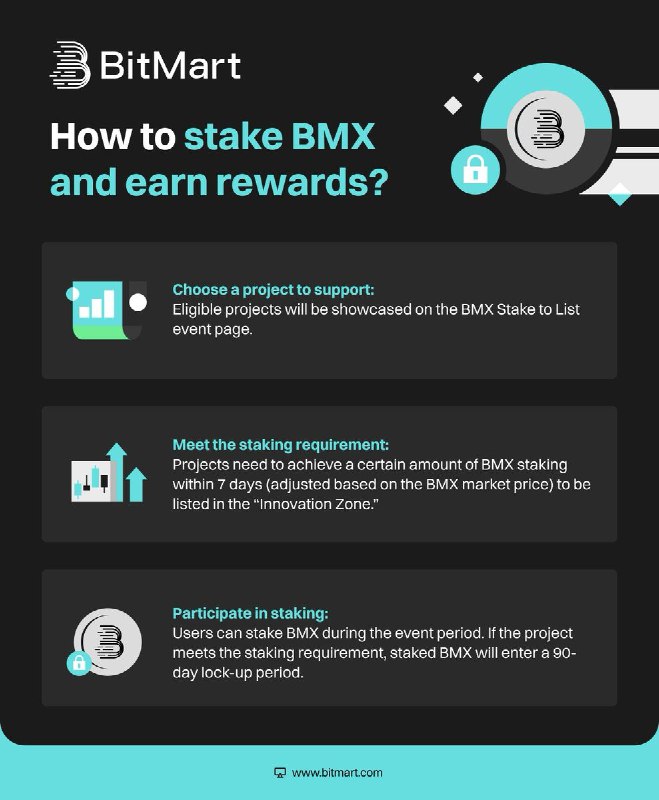 ***?*** How to Stake $BMX and …