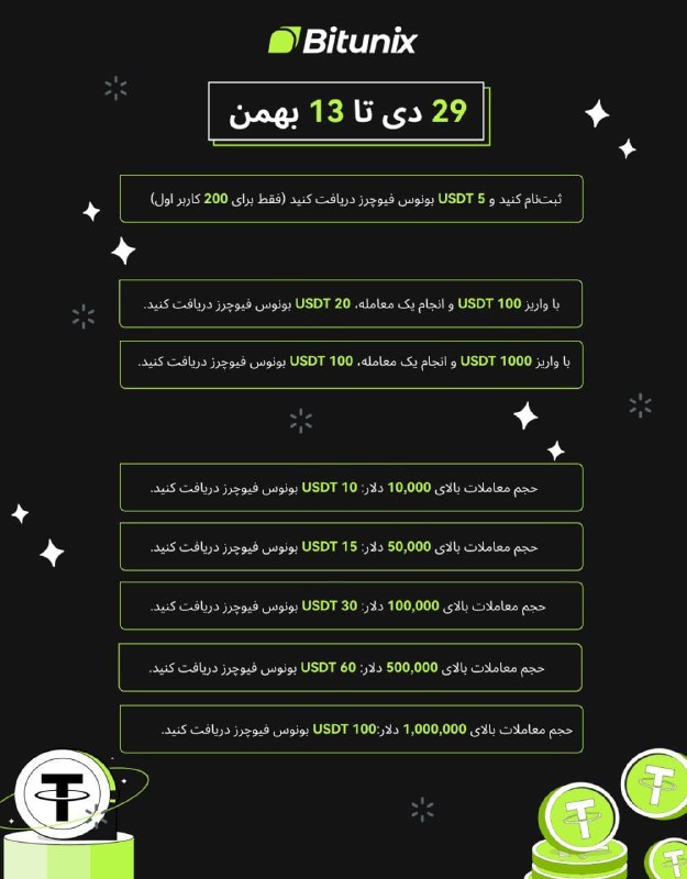 ***🎉*** رویداد 340 دلار بونوس صرافی …