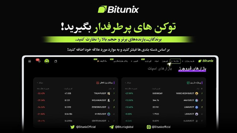 ویژگی جدید صرافی بیت یونیکس ***✨***