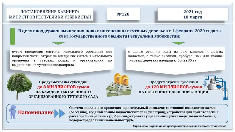 [#инфографика](?q=%23%D0%B8%D0%BD%D1%84%D0%BE%D0%B3%D1%80%D0%B0%D1%84%D0%B8%D0%BA%D0%B0)