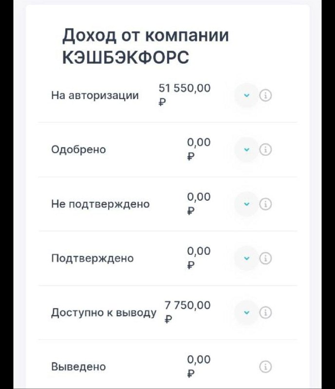 Бизнес без вложений с ВТБ💰 Как …