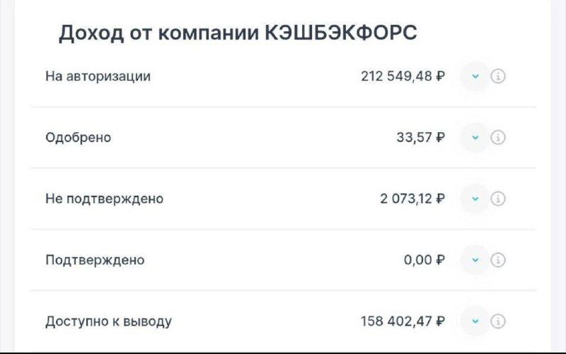 Бизнес без вложений с ВТБ💰 Как …