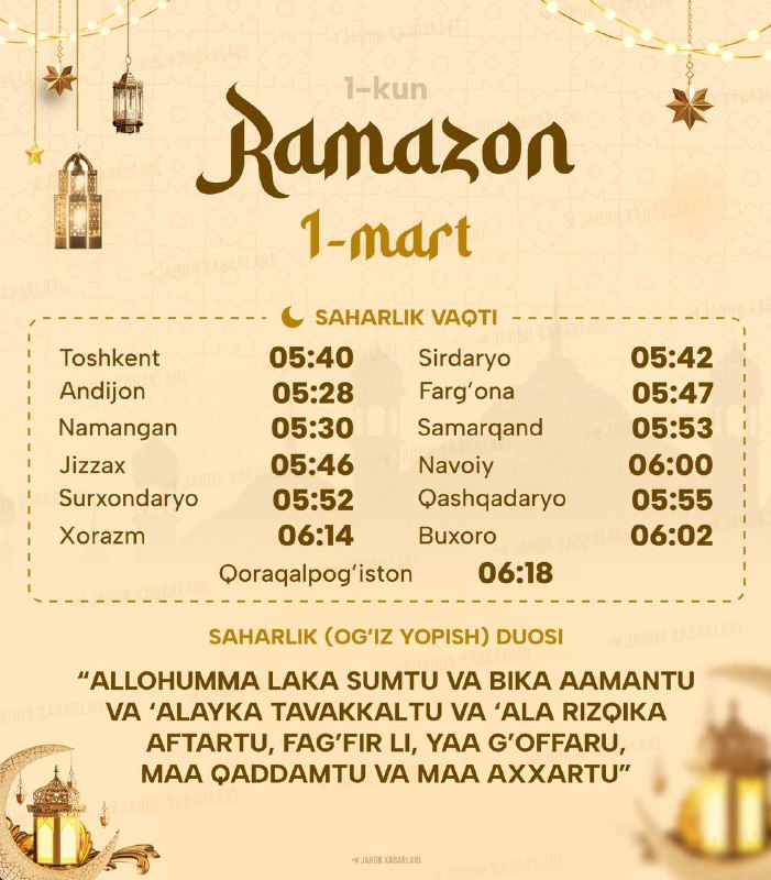 *Assalomu alaykum!*Bahoriy yangilanish va Ramazon sharofati …