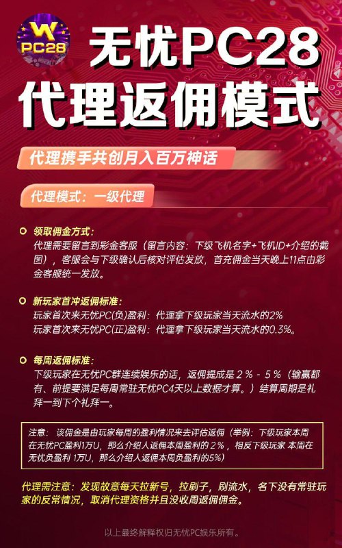 ***🚆*****代理模式：一级代理*******🚆*****