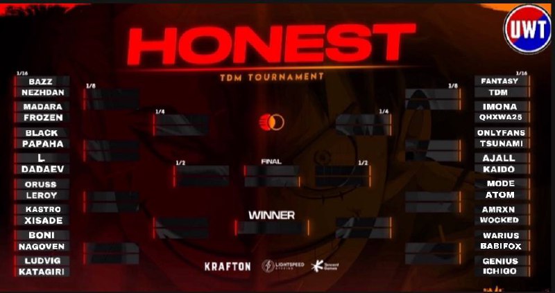 ***HONEST TDM TOURNAMENT SEASON 24*********🇷🇺*********Кто выиграет …