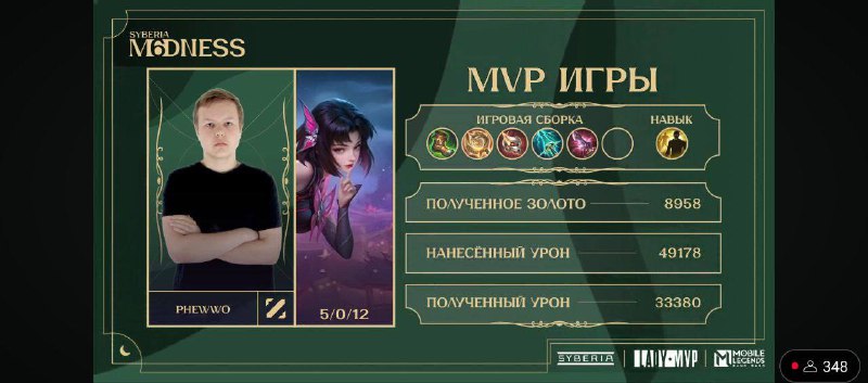 MVP второй карты забирает Phewwo ***❤️***