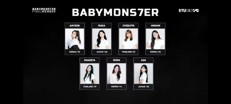 ***🔱*** Окончательный состав BABYMONSTER ***🥹******🥳******🥳***