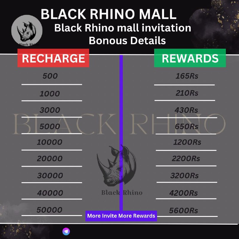 BLACK RHINO CLUB OFFICIAL