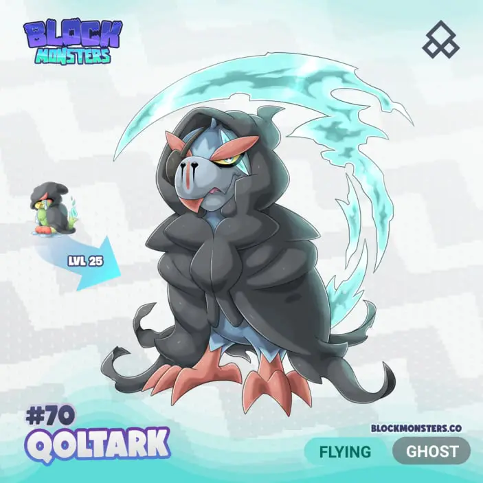 Meet **Qoltark**, the evolution of the …