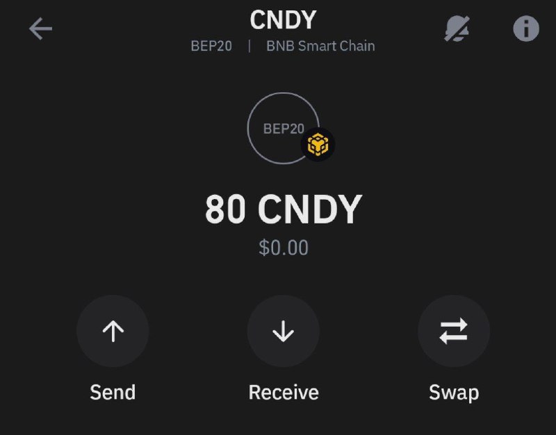 ***😍*** **I received my** **$CNDY** **from** …