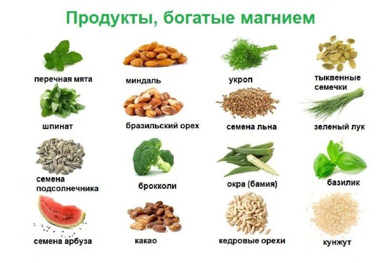 **В каких продуктах содержится магний**