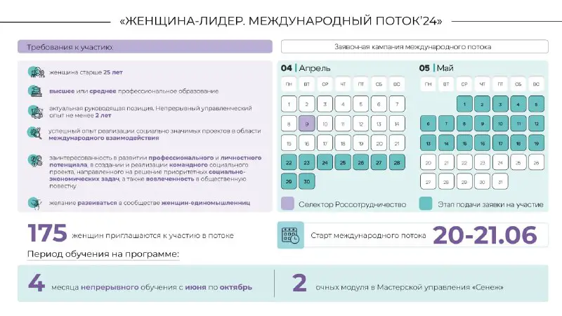 Образование в России для белорусов