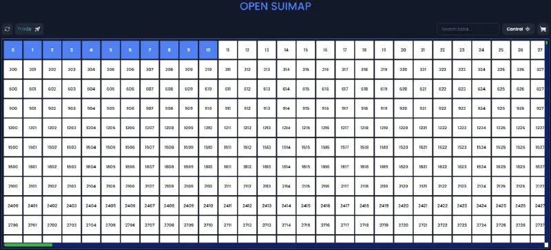 OPEN SUIMAP: a way to represent …