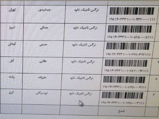 [#کدرهگیری](?q=%23%DA%A9%D8%AF%D8%B1%D9%87%DA%AF%DB%8C%D8%B1%DB%8C)