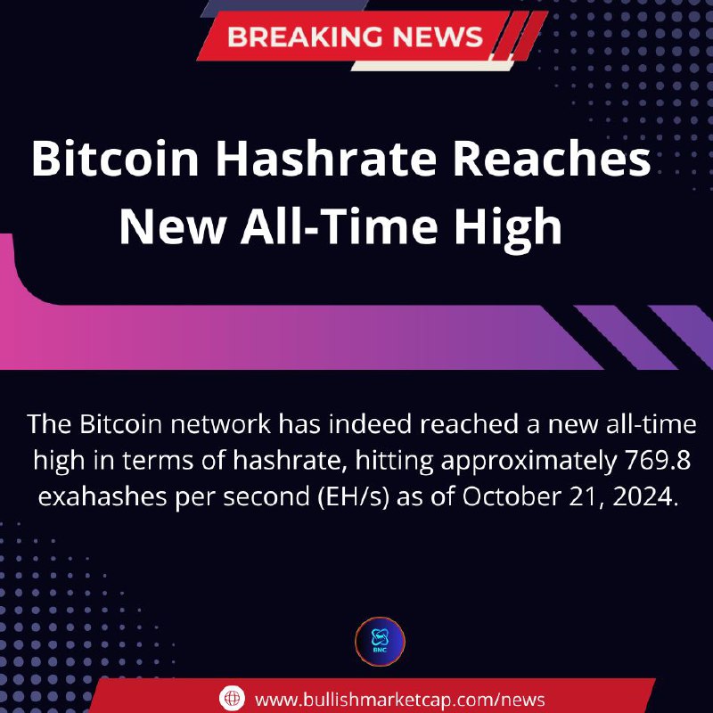 *****🗞️***Crypto News: Bitcoin Hashrate Reaches New …