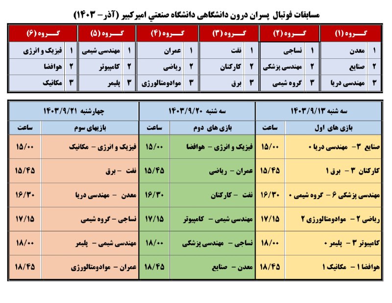 **برنامه ادامه بازیهای گروهی فوتبال درون …