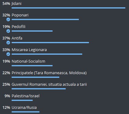 In concluzie, pentru o perioada lunga …