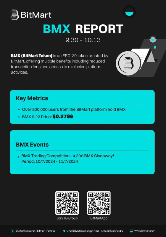 [#BMX](?q=%23BMX) Report Sep 30 - Oct …