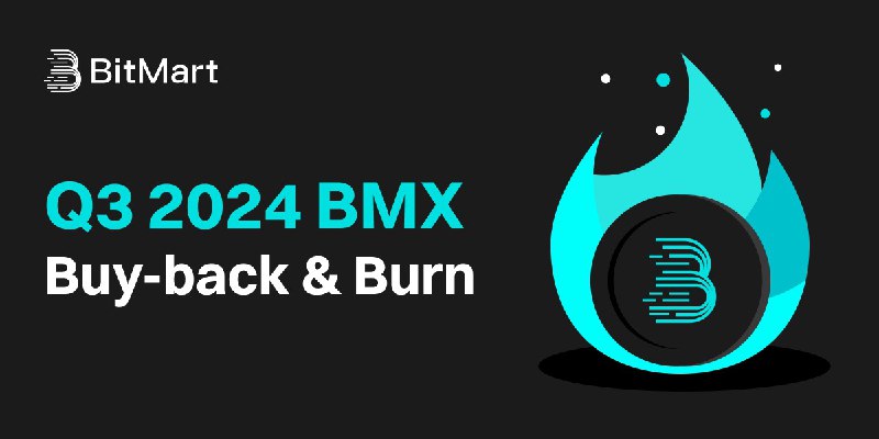 ***🚀*** BitMart Q3 2024 BMX Buy-back …