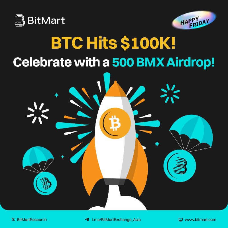 ***🎉***To celebrate $BTC surpassing $100K, we …