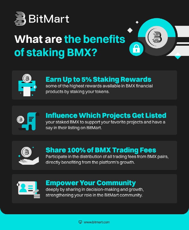 ***🚀*** Why Stake BMX to Listing? …