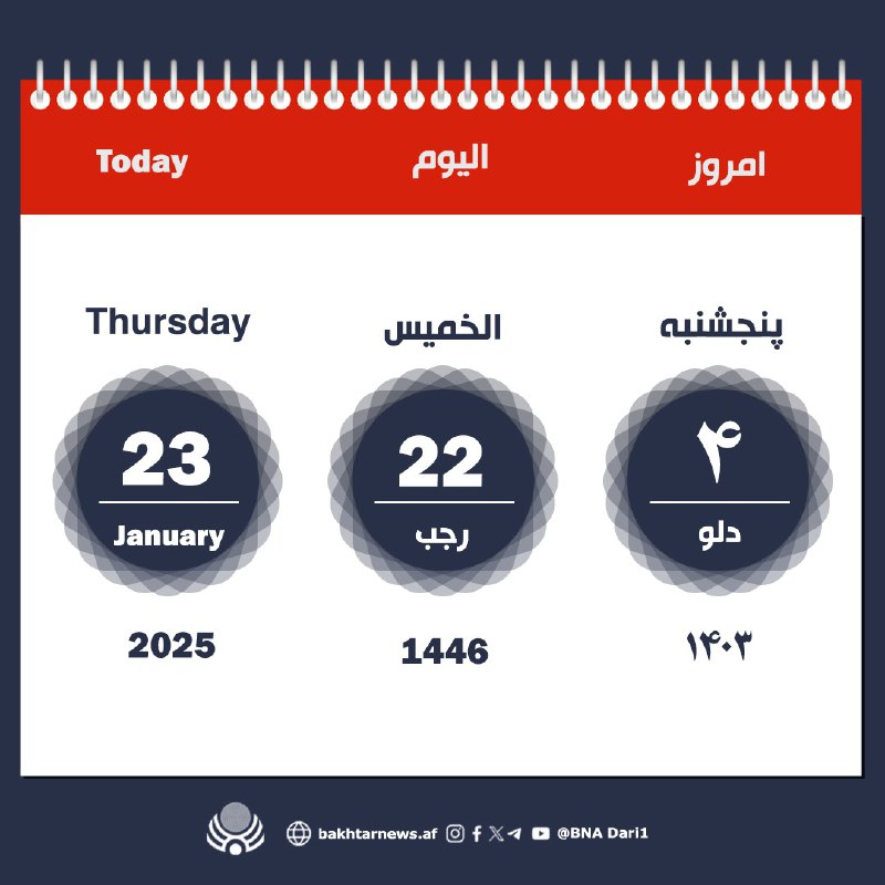 تاريخ اليوم الخميس***?***