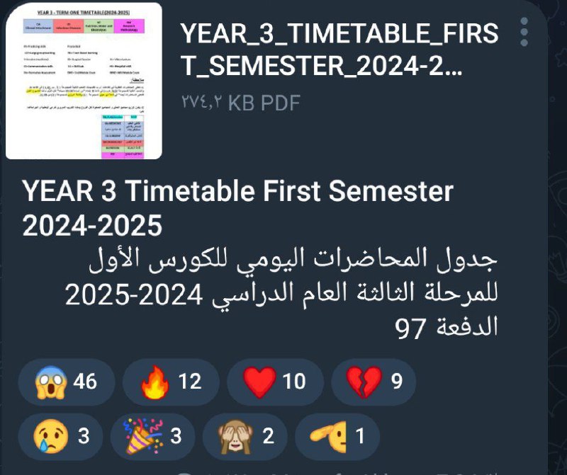 هذا الجدول حتى اني ما فهمته