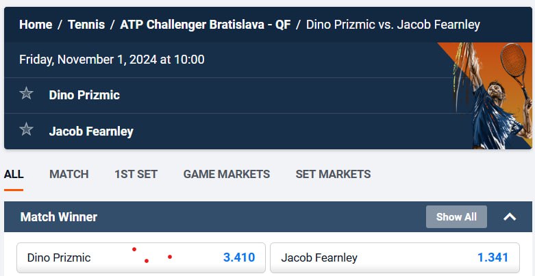 ***✅*****3.41** Prizmic