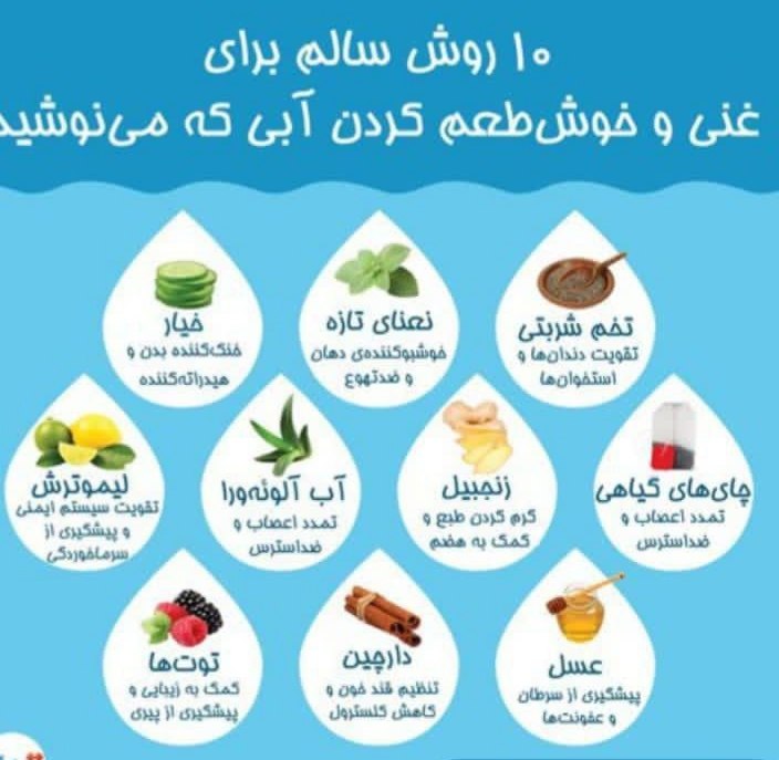 **10 روش سالم برای غنی و …