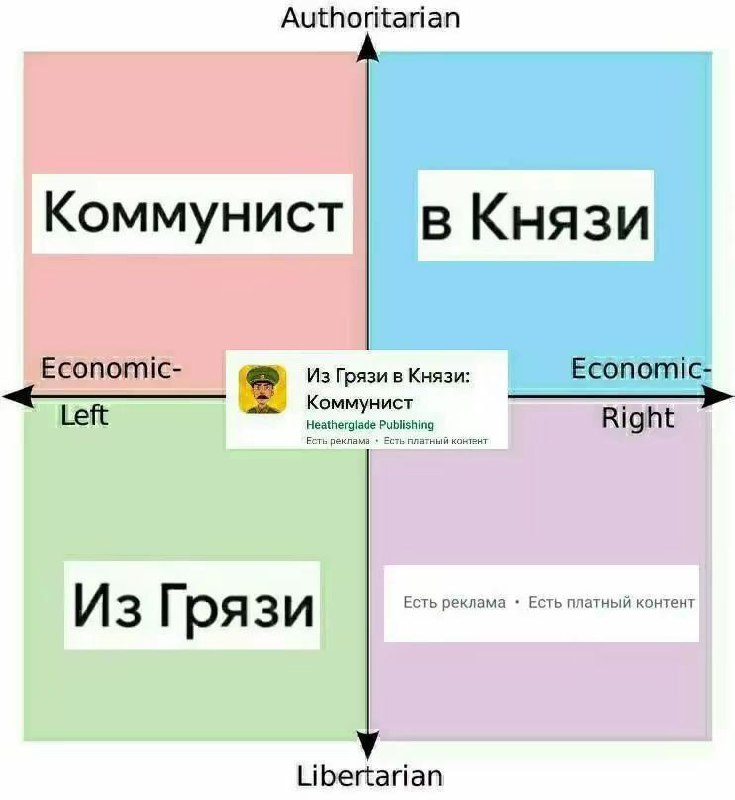 &gt;Из предлоги