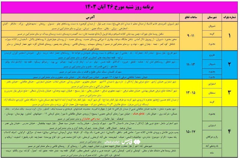 بجنورد آنلاین