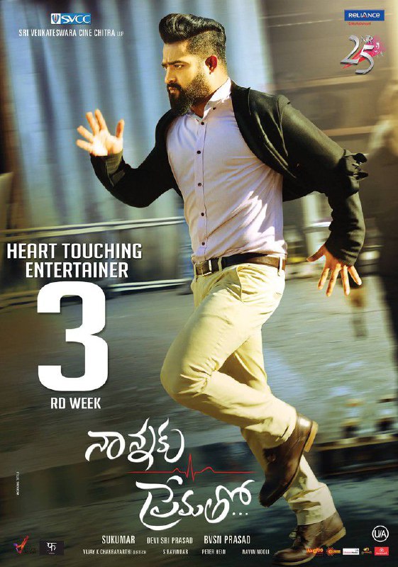 **Nannaku Prematho (2016)