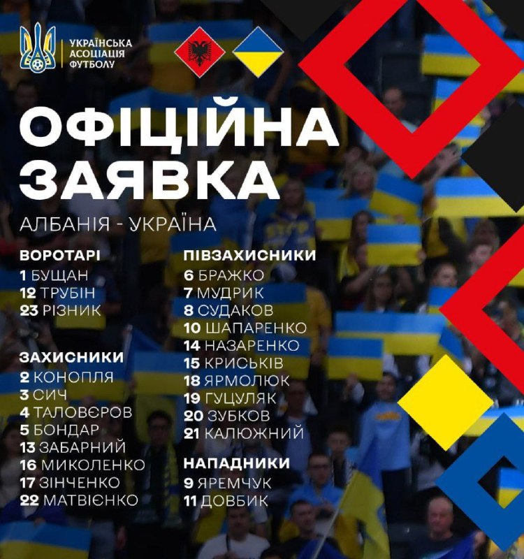 ***❌*****Знову без однієї опції в атаці** …